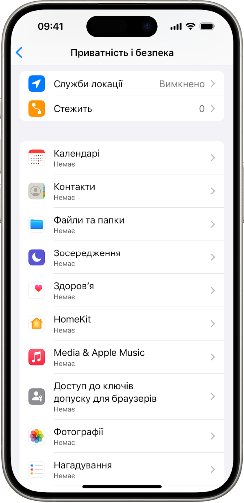 Екран «Приватність і Безпека» в параметрах iPhone.