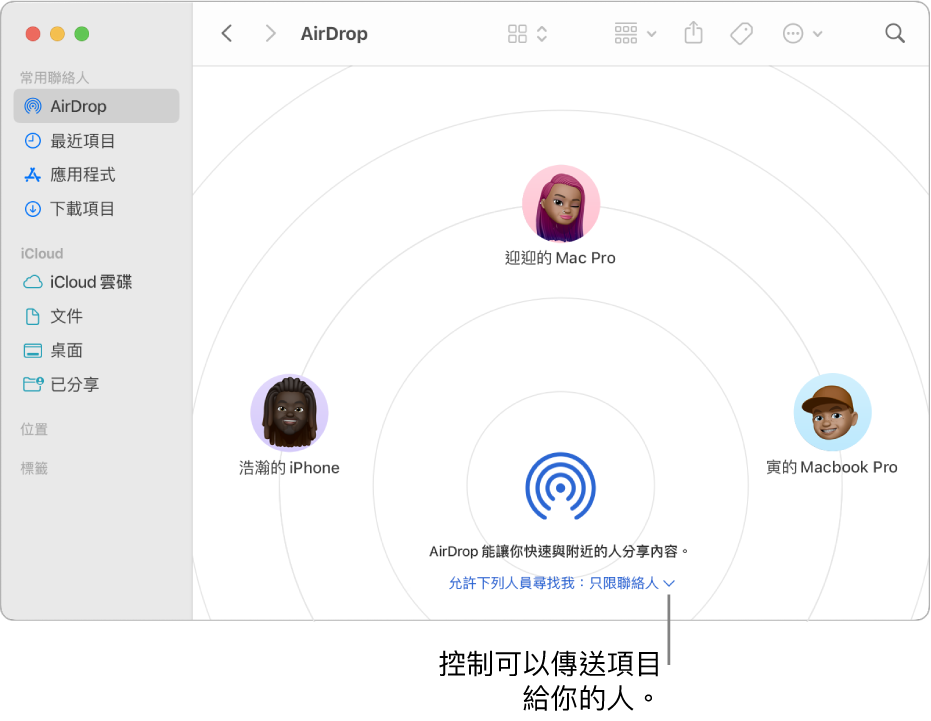 Finder AirDrop 視窗。