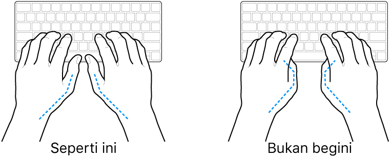 Tangan diposisikan di atas papan ketik, menampilkan letak ibu jari yang benar dan salah.