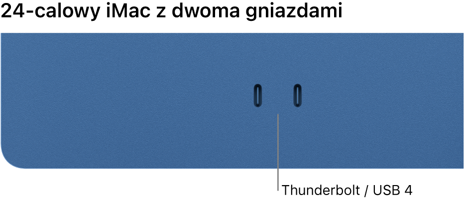 iMac z dwoma gniazdami Thunderbolt / USB 4.