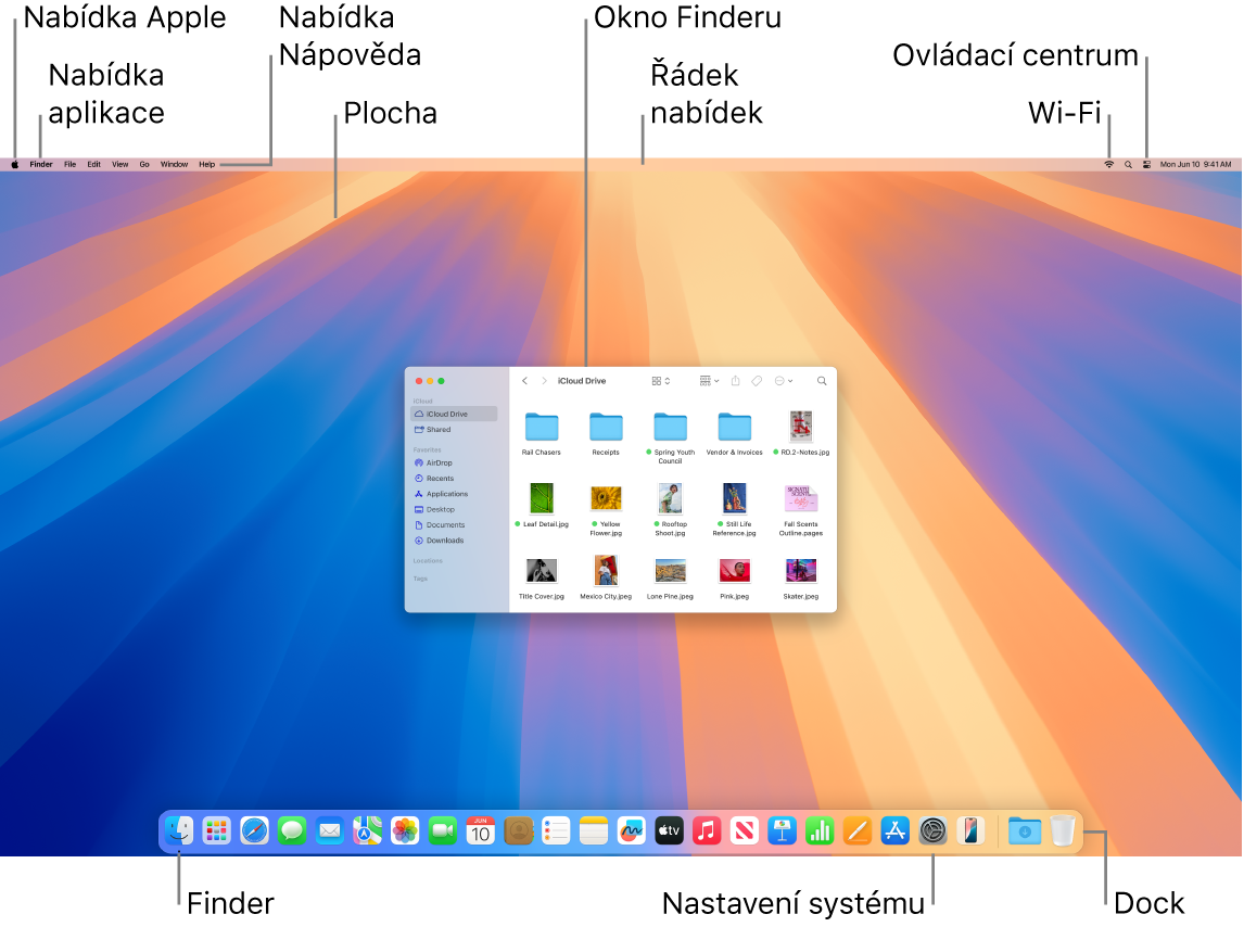 Obrazovka Macu s nabídkou Apple, nabídkou aplikací, nabídkou Nápověda, plochou, řádkem nabídek, oknem Finderu, ikonou Wi‑Fi, ikonou Ovládacího centra, ikonou Finderu, ikonou Nastavení systému a Dockem