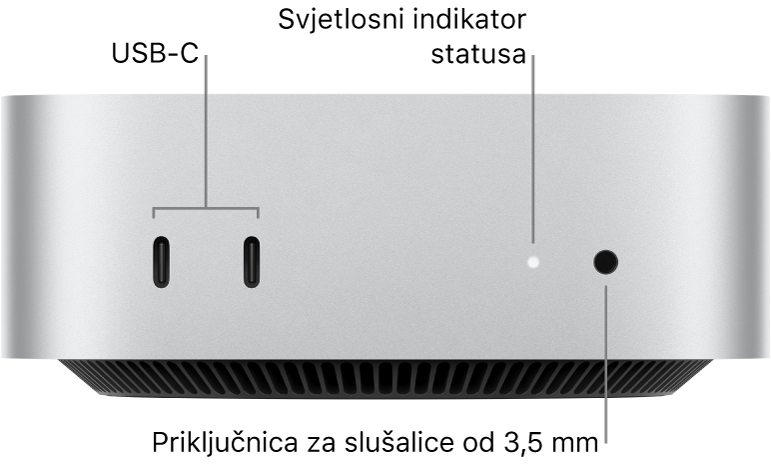 Prednja strana računala Mac mini prikazuje dva USB-C priključka, svjetlosni indikator stanja i priključnicu za slušalice od 3,5 mm.