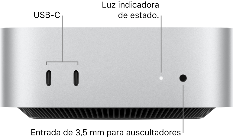 Vista frontal do Mac mini a mostrar duas portas USB‑C, a luz indicadora de estado e a entrada de 3,5 mm para auscultadores.