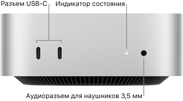 Передняя панель Mac mini. Показаны два порта USB-C, индикатор состояния и разъем для наушников 3,5 мм.