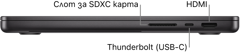 Изглед отдясно на 14-инчов MacBook Pro с надписи за слот за карта SDXC, Thunderbolt 4 (USB-C) порт и HDMI порт.