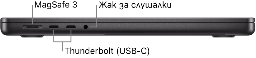 Изглед отляво на 14-инчов MacBook Pro с надписи за MagSafe 3 порт, два Thunderbolt 4 (USB-C) портове и жак за слушалки.