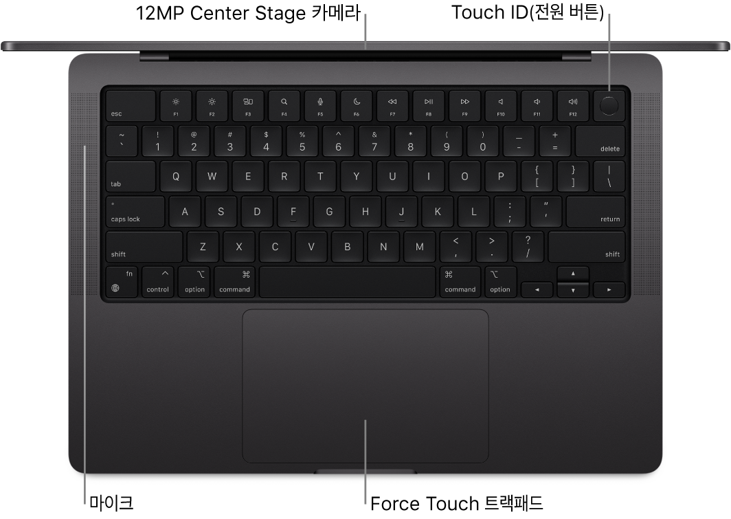 열려있는 상태의 MacBook Pro 16을 위에서 내려다보는 모습으로 FaceTime HD 카메라, Touch ID(전원 버튼), 마이크 및 Force Touch 트랙패드에 대한 설명이 있음.