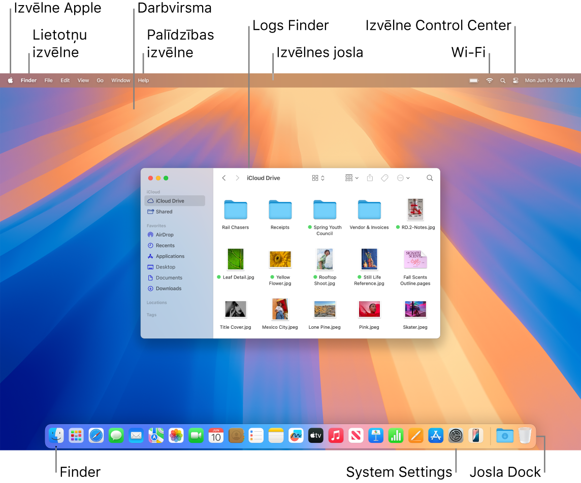 Mac datora ekrānā redzama Apple izvēlne, izvēlne App, darbvirsma, izvēlne Help, lietotnes Finder logs, izvēlnes josla, ikona Wi-Fi, ikona Control Center, ikona Finder, ikona System Settings un josla Dock.