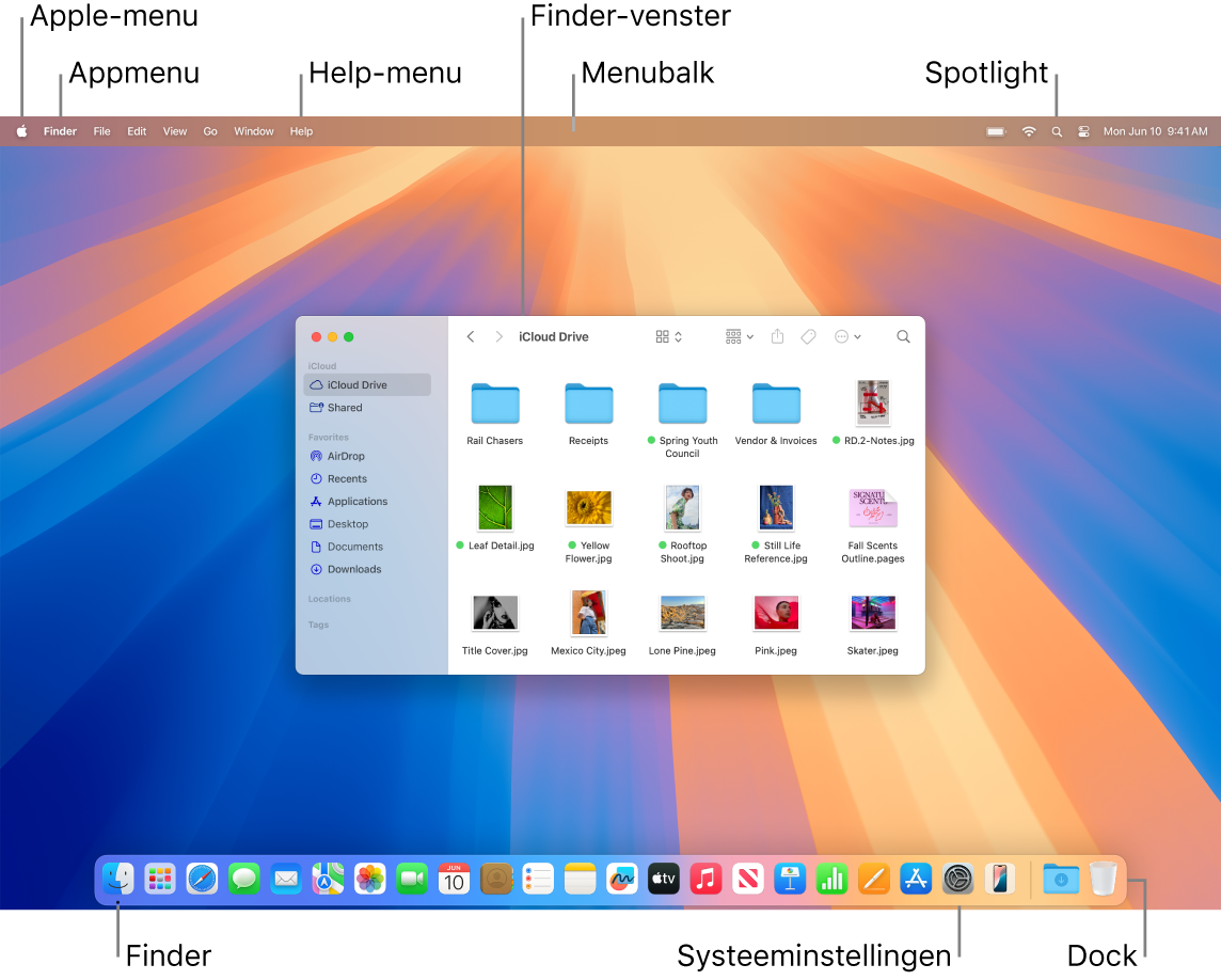 Een Mac-scherm met het Apple-menu, het appmenu, het Help-menu, een Finder-venster, de menubalk, het Spotlight-symbool, het Finder-symbool, het Systeeminstellingen-symbool en het Dock.