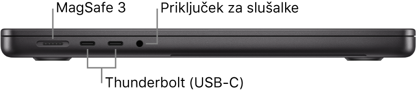 Pogled z leve strani na 14-palčni računalnik MacBook Pro s poudarjenimi vhodi MagSafe 3, dvema vhodoma Thunderbolt 4 (USB-C) in priključkom za slušalke.