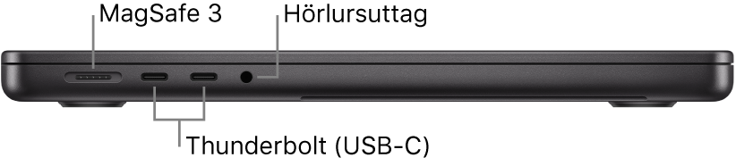 Vänstra sidan på 14-tums MacBook Pro med streck som pekar mot MagSafe 3-porten, två Thunderbolt 4 (USB-C)-portar och hörlursuttaget.