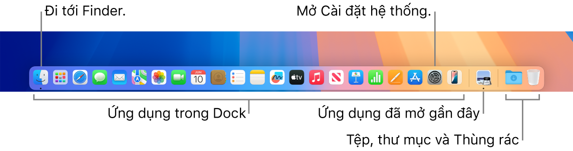 Dock, đang hiển thị Finder, Cài đặt hệ thống và thanh chia trên Dock phân tách các ứng dụng khỏi các tệp và thư mục.