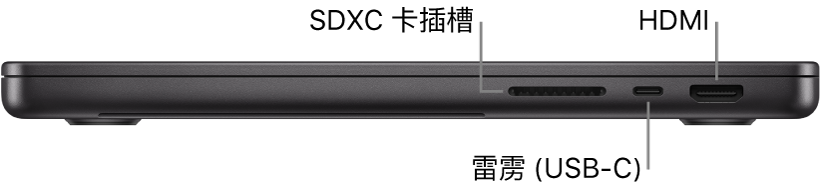 14 英寸 MacBook Pro 的右侧视图，标注了 SDXC 卡插槽、雷雳 4 (USB-C) 端口和 HDMI 端口。