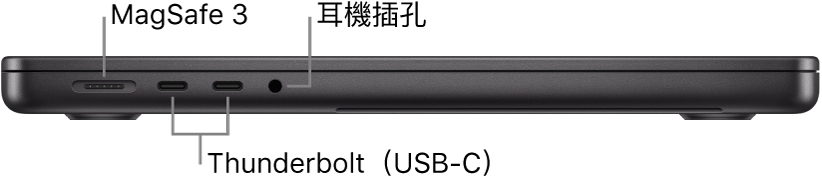 14 吋 MacBook Pro 的左側視圖，顯示 MagSafe 3 埠、兩個 Thunderbolt 4（USB-C）埠和耳機插孔的說明框。