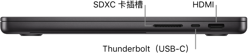 14 吋 MacBook Pro 的右側視圖，顯示 SDXC 卡插槽、兩個 Thunderbolt 4（USB-C）埠和 HDMI 埠的說明框。