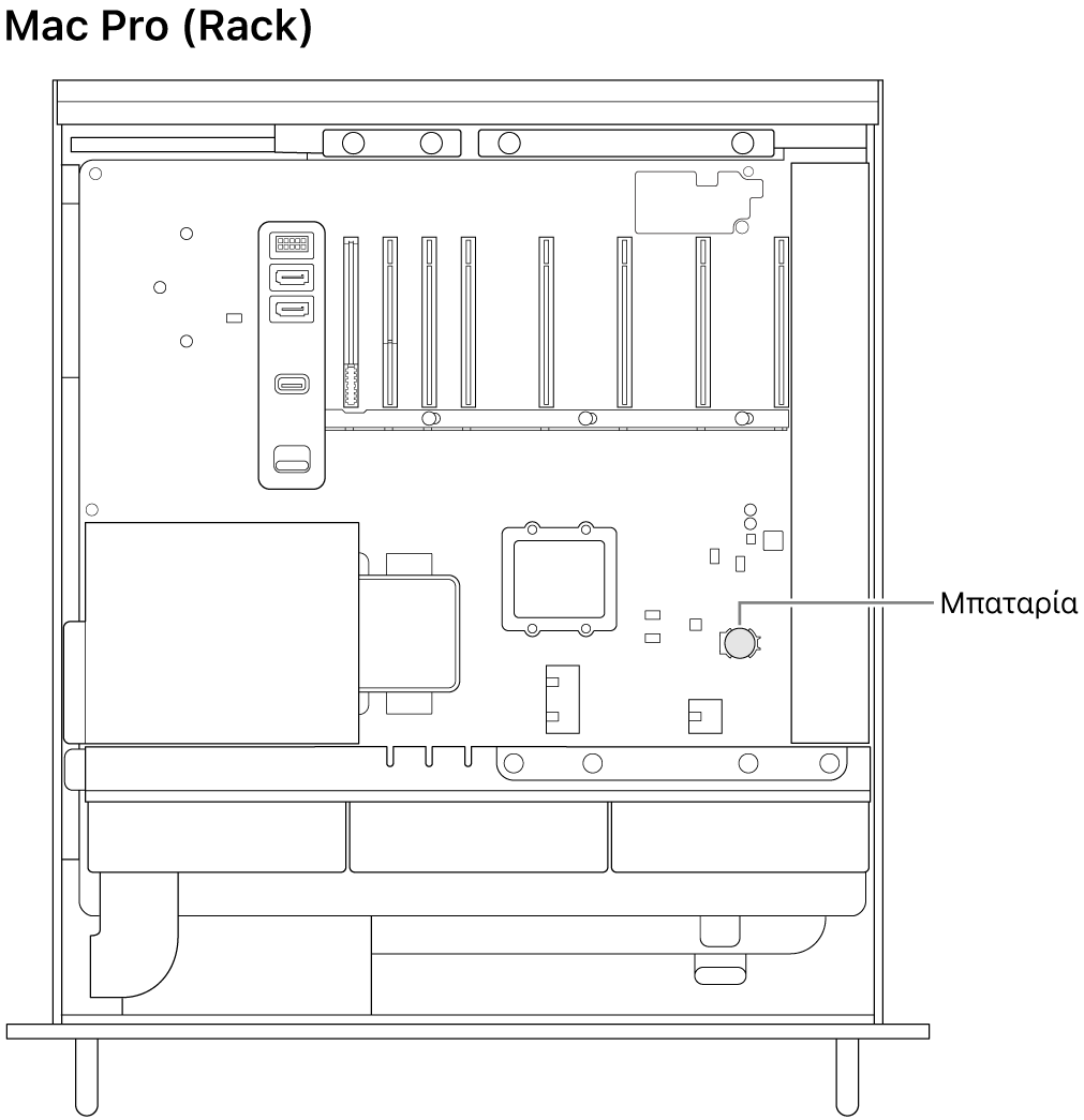 Μια ανοιχτή πλαϊνή προβολή του Mac Pro που απεικονίζει τη θέση της μπαταρίας κουμπιού.