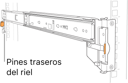 En un conjunto de rieles se muestra la ubicación de los pines posteriores del riel.