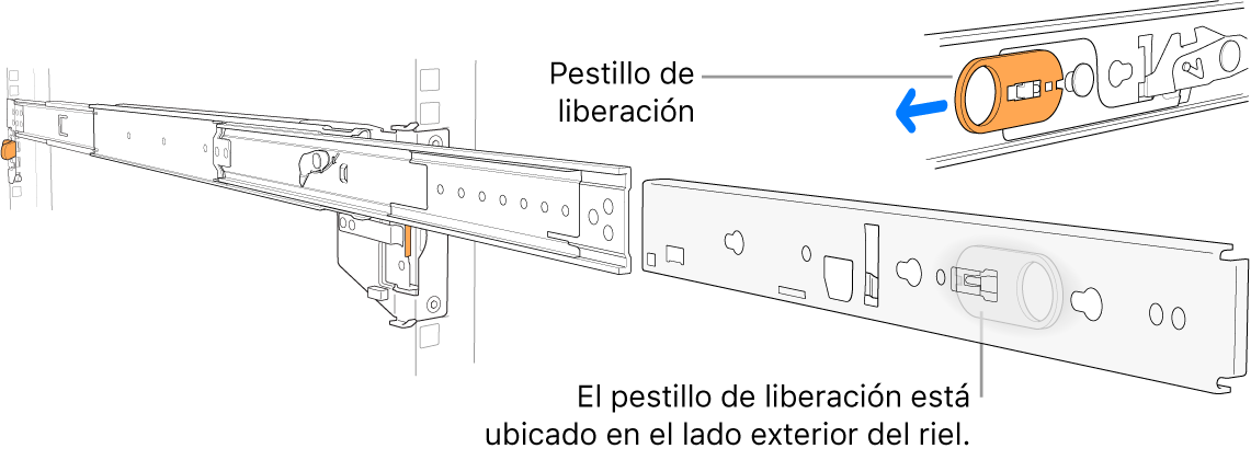 Un conjunto de rieles extendido resaltando el pestillo de liberación.