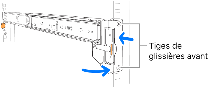 Une glissière illustrant l’emplacement des tiges du rail avant.