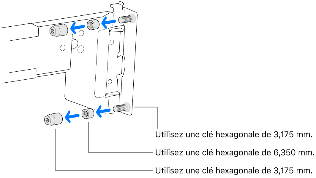 Une glissière qui passe dans un rack à trous filetés.