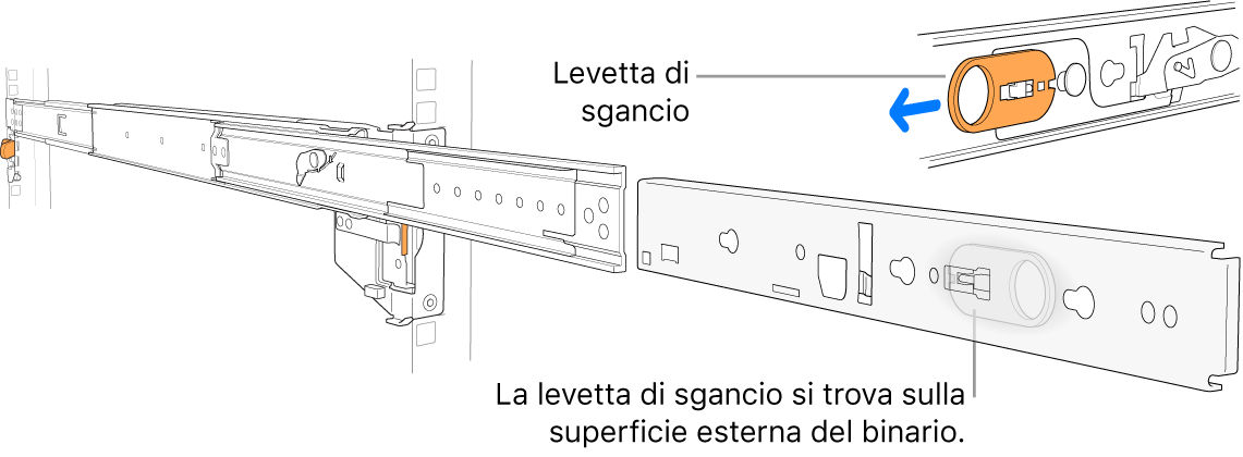 Gruppo guida esteso mostrante il fermo di rilascio.