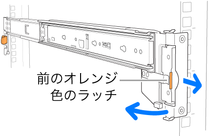 レールアセンブリ。前部のラッチの位置が示されています。