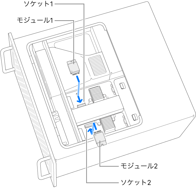 取り付けられている2つのSSDモジュール。