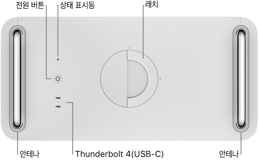 전원 버튼, 상태 표시등, 래치, Thunderbolt 4(USB-C) 포트 2개 및 왼쪽과 오른쪽에 하나씩 위치한 안테나 2개가 있는 Mac Pro 상단.