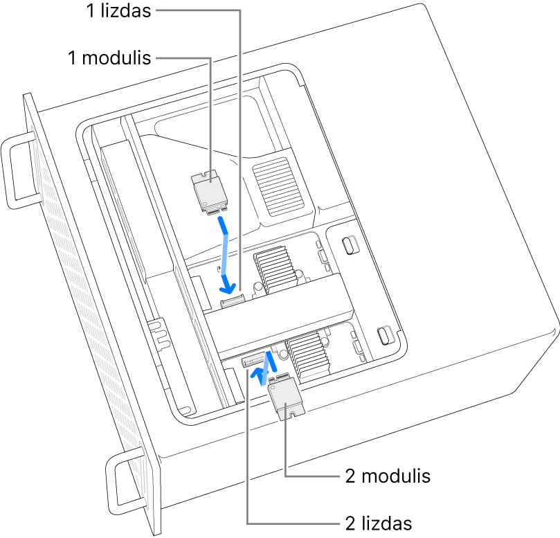 Įdedami du SSD moduliai.