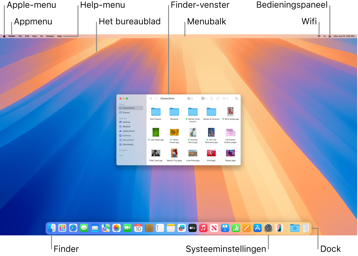 Mac-scherm met het Apple-menu, het appmenu, het Help-menu, het bureaublad, de menubalk, een Finder-venster, het wifisymbool, het bedieningspaneelsymbool, het Finder-symbool, het Systeeminstellingen-symbool en het Dock.