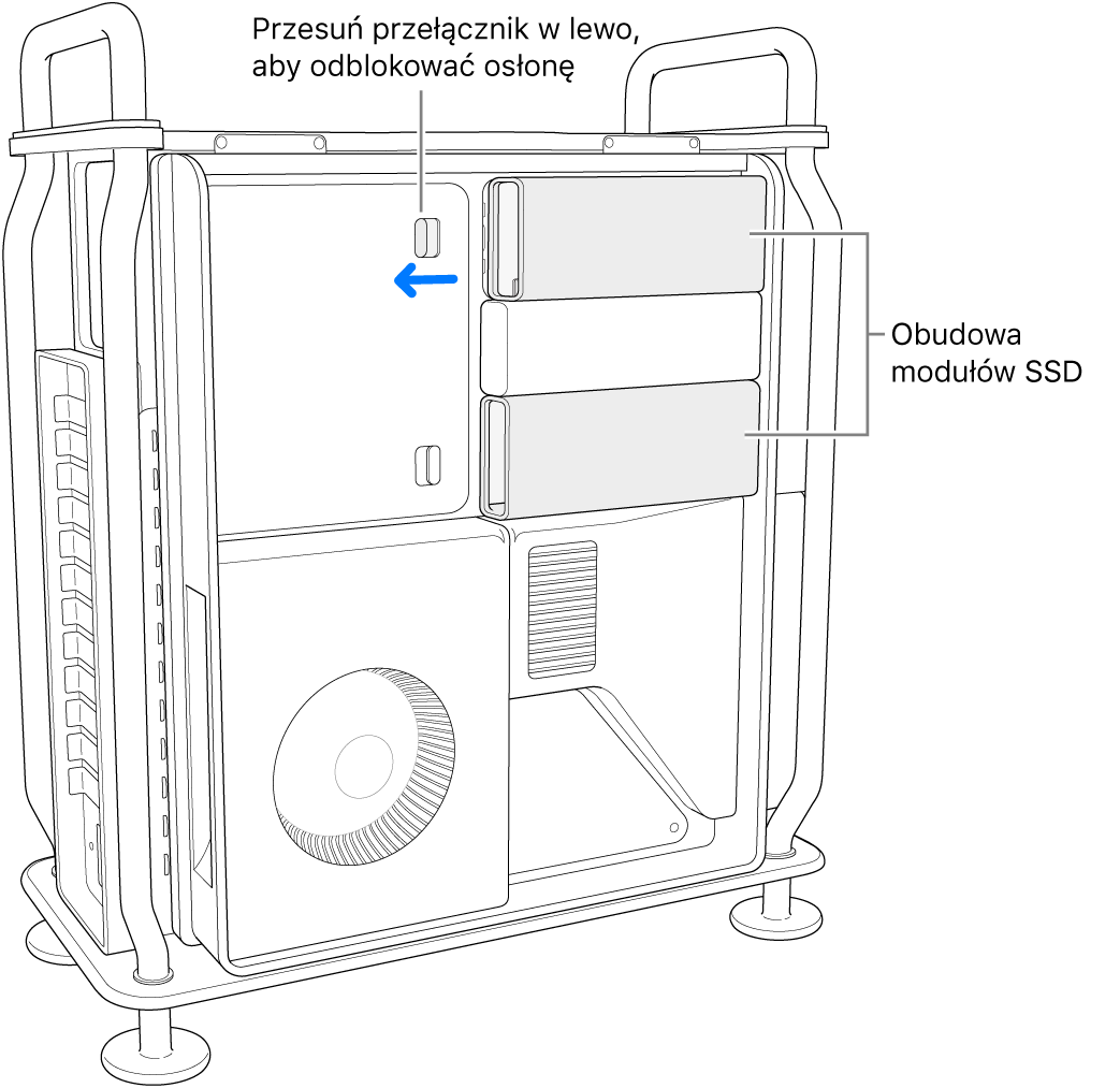 Przełącznik jest przesuwany w lewo w celu odblokowania osłony modułów SSD.