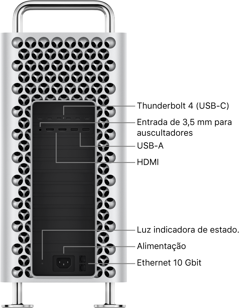 Uma vista lateral do Mac Pro, a mostrar seis entradas Thunderbolt 4 (USB-C), a entrada de 3,5 mm para auscultadores, duas portas HDMI, uma luz do indicador de estado, uma porta de alimentação e duas portas Ethernet 10 Gb.