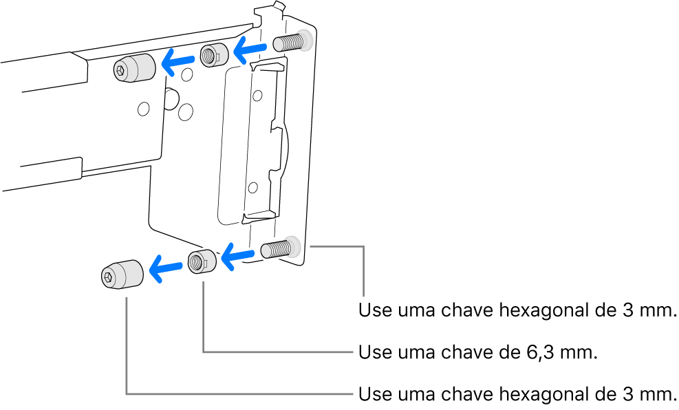 Uma calha de montagem que encaixa num suporte aparafusado.