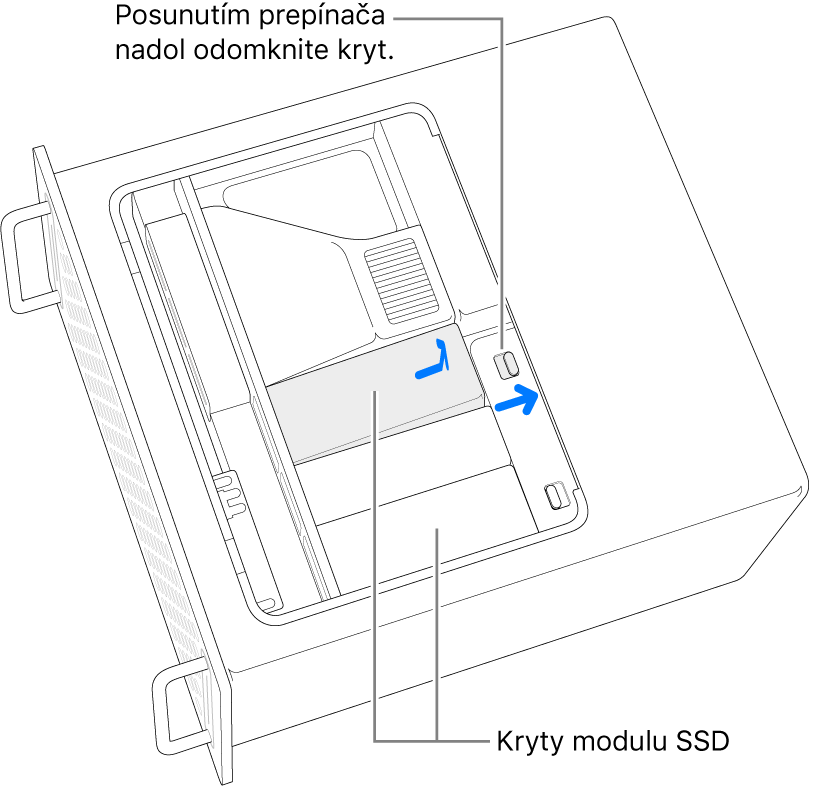 Prepínač je posunutý doprava, aby sa odomkol kryt SSD.