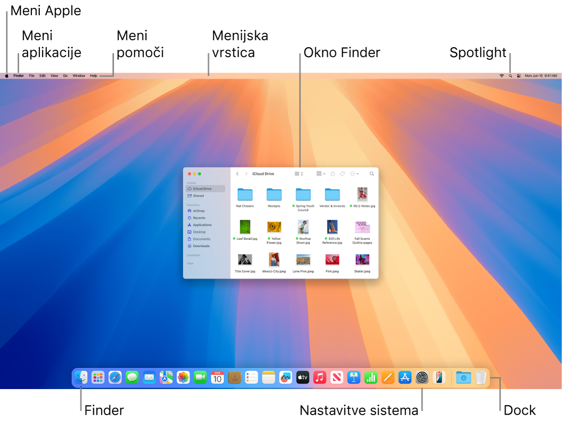 Zaslon Mac s prikazom menija Apple, menija z aplikacijami, menija Pomoč, menijske vrstice, okna Finder, ikone Spotlight, ikone Finder, ikone Nastavitve sistema in vrstice Dock.