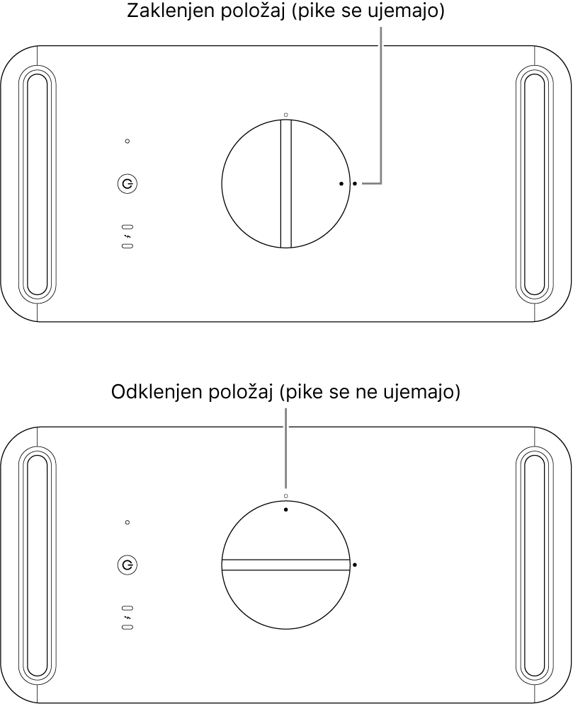 Zgornji del računalniškega ohišja prikazuje zapah v zaklenjenem in odklenjenem položaju.