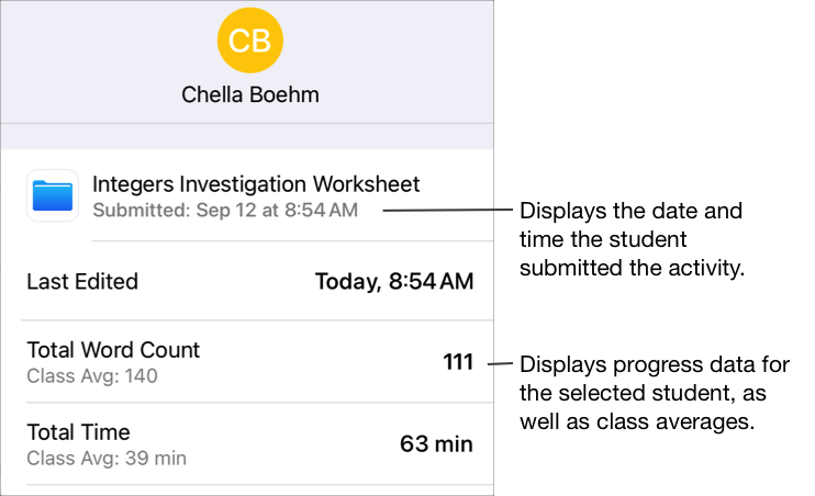 A sample student progress data pop-up pane for the selected student and activity. The pop-up pane displays student progress data for the selected activity and student, as well as class averages and submitted date and time.