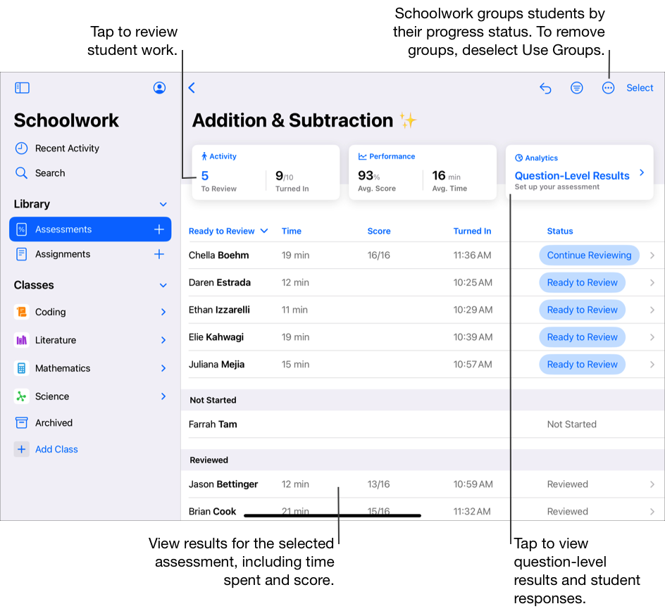 A sample assessment details view showing results for the selected assessment. Schoolwork groups students by their progress status. To remove groups, tap the More Options button, then deselect Use Groups. To review student work, tap the number of students Ready to Review in the Activity card. To view question-level results and individual student responses, tap the Analytics card.