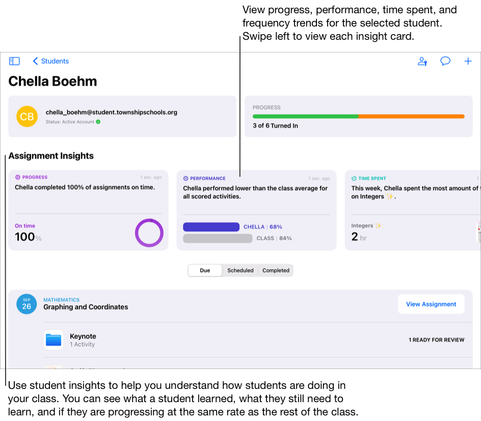 A sample student progress view showing the student turned in three of six assessments and assignments. Use the student progress view to see how an individual student is doing on all their assessments and assignments. View progress, performance, time spent and frequency trends for the selected student. In Insights, swipe left to view each insight card. Use student insights to help you understand how students are doing in your class. You can see what a student learned, what they still need to learn, and if they are progressing at the same rate as the rest of the class.