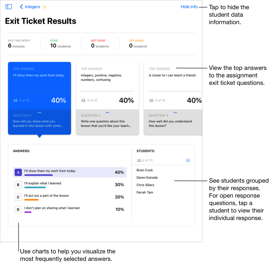 Un esempio di visualizzazione dei risultati del quiz di valutazione finale che mostra la prima risposta principale selezionata, le risposte e gli studenti collegati. Tocca Nascondi informazioni nella parte superiore della finestra per nascondere i dati degli studenti. Usa i grafici per visualizzare le risposte selezionate più frequentemente. Usa l’Elenco studenti per visualizzare gli studenti raggruppati in base alle loro risposte. Per le domande a risposta aperta, tocca il nome dei singoli studenti per visualizzare la risposta.