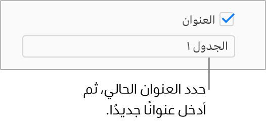 تم تحديد خانة الاختيار "العنوان" في الشريط الجانبي "التنسيق". يظهر حقل نص أسفل خانة الاختيار عنوان جدول العنصر النائب، "الجدول 1."