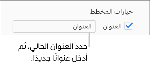 في قسم "خيارات المخطط" من الشريط الجانبي "التنسيق"، يتم تحديد خانة الاختيار "العنوان". يُظهر حقل النص الموجود إلى يسار خانة الاختيار عنوان مخطط العنصر النائب، "العنوان."