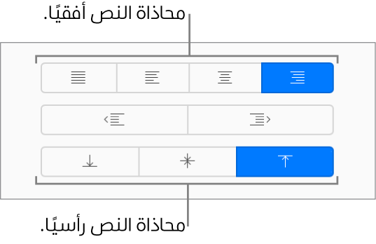 أزرار محاذاة النص الرأسي والأفقي في الشريط الجانبي "التنسيق".