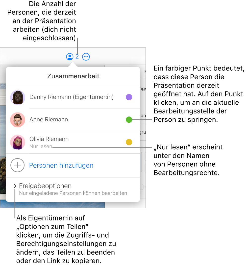 Das Menü „Zusammenarbeit“ ist geöffnet, eine Liste mit drei Teilnehmern (einer davon mit der Berechtigung „Nur lesen“), eine Option für „Personen hinzufügen“ und ein Bereich „Freigabe-Optionen“ werden angezeigt.