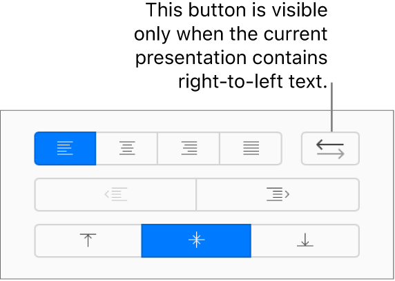 The Text Direction button in the Format sidebar.