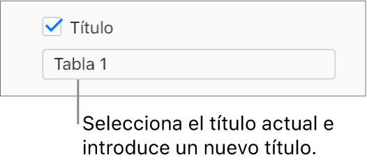 La casilla Título de la barra lateral Formato está seleccionada. Un campo de texto, debajo de la casilla, muestra el título de tabla de marcador de posición: “Tabla 1”.