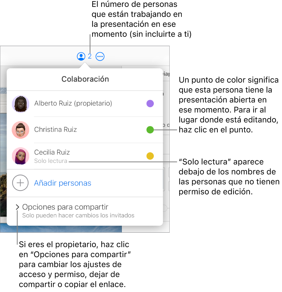 El menú Colaboración abierto, con una lista de tres participantes (uno de ellos con privilegios de acceso de “Solo lectura”), la opción “Añadir personas” y la sección “Opciones para compartir”.