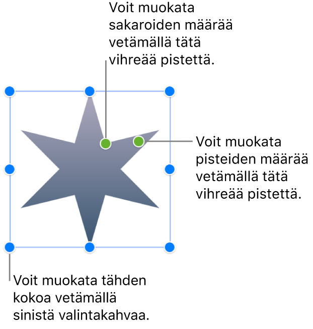 Valittuna on tähtikuvio, jossa on kaksi vihreää pistettä, joita vetämällä voit muokata sakaroiden määrää ja leveyttä.