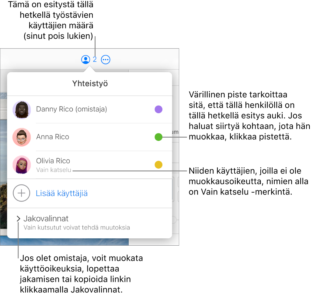 Yhteistyö-valikko on avoinna, siinä on kolmen osallistujan luettelo (yhden käyttöoikeus on Vain katselu), Lisää käyttäjiä -valinta ja Jakovalinnat-osio.