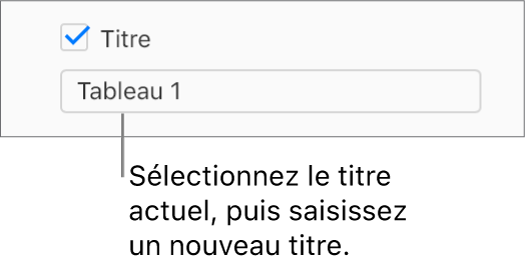 La case Titre est cochée dans la barre latérale Format. Une zone de texte sous la case à cocher indique le titre fictif du tableau : « Tableau 1 ».